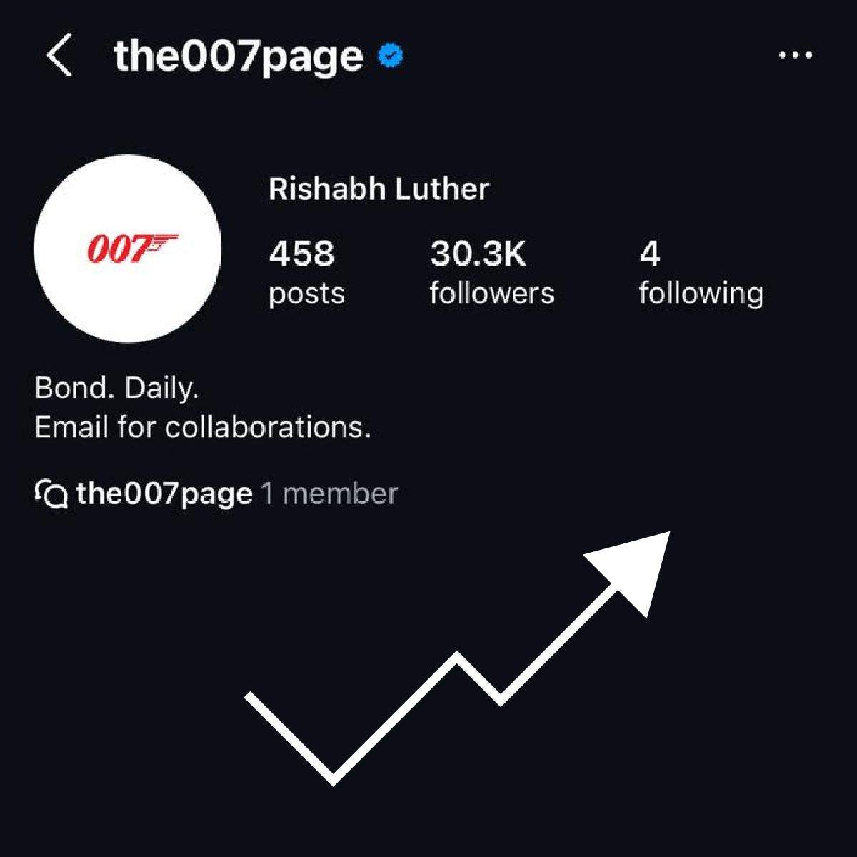 Social media design 2